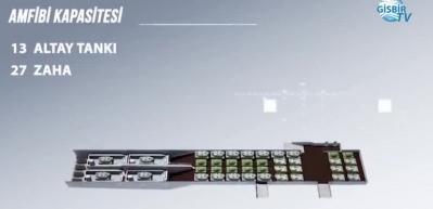 Erdoğan ilk adımı atacağız dedi! T&uuml;rkiye'nin en uzun ve zorlu projesi i&ccedil;in geri sayım