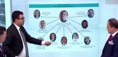 FET&Ouml;'n&uuml;n en karanlık adamı Bayram &Ouml;zbek yakalandı!