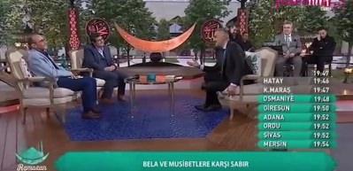 Gayri M&uuml;slim doktor ile M&uuml;sl&uuml;man hastalar arasındaki diyalog