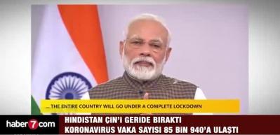 Hindistan &Ccedil;in'i geride bıraktı