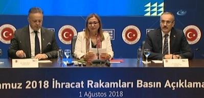 İhracat rakamları a&ccedil;ıklandı