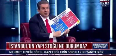İBB'nin kentsel d&ouml;n&uuml;ş&uuml;m b&uuml;t&ccedil;esi d&uuml;şt&uuml; m&uuml;?