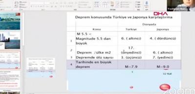 Japon uzmanlardan olası İstanbul Depremi ve tsunami değerlendirmesi