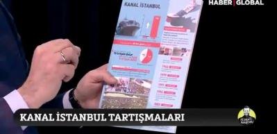 Kanal İstanbul şart mı? Bakan Kurum, merak edilenleri tek tek cevapladı!