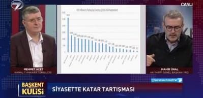AK Parti'den CHP'ye tokat gibi 'Katar' cevabı!