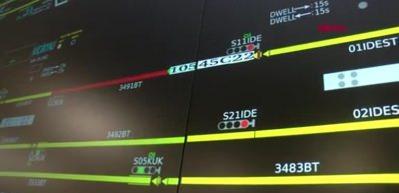 Marmaray Trafik Y&ouml;netim Merkezi b&ouml;yle g&ouml;r&uuml;nt&uuml;lendi