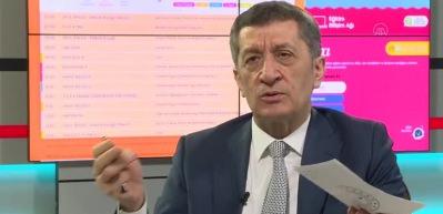 MEB 7'den 70'e herkesin eğitim ihtiyacını karşılayacak dijital eğitim platformu kuruyor