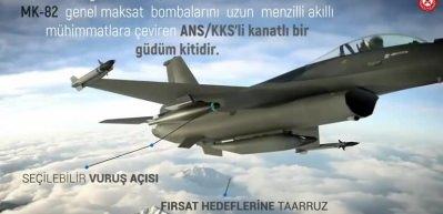 Milli ve yerli imk&acirc;nlarla geliştirilen Kanatlı G&uuml;d&uuml;m Kiti