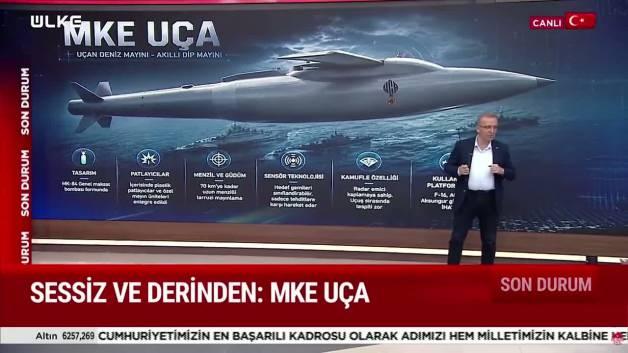 Türkiye tarafından üretilen, radarda ve sonar ile tespit edilemeyen deniz aracı