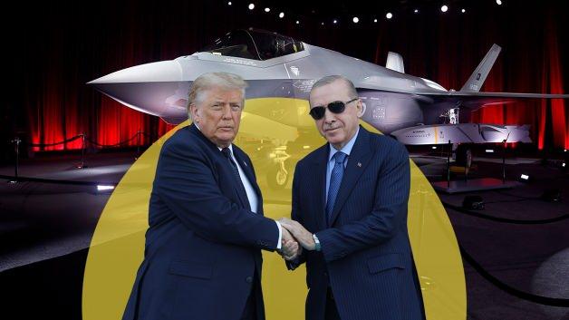 ABD Başkanı Donald Trump'ın CAATSA yaptırımlarını kaldırma kararı ve F-35 savaş uçakları ile ilgili gelişmeleri gösteren görsel.