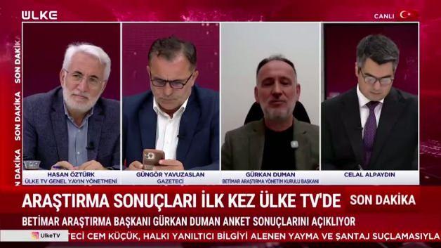 BETİMAR anket sonuçlarını ilk kez ÜLKE TV canlı yayınında açıkladı! Yeni Parti’ye anket şoku BETİMAR anket sonuçlarını ilk kez ÜLKE TV canlı yayınında açıkladı! Yeni Parti’ye anket şoku