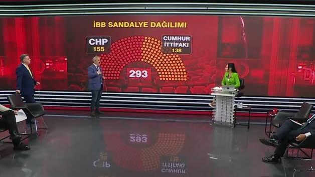 Gazeteci Sinan Burhan: Şu anki  tabloya göre CHP'li İBB AK Parti'ye geçebilir