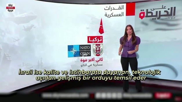  BAE basınından T&uuml;rkiye ve İsrail ordusu analizi: T&uuml;rkiye konvansiyonel sahada avantajlı
