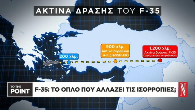 Yunan medyası: F-35'le yakıt ikmali yapmadan, Ankara ve İstanbul'u vurup d&ouml;nebiliriz