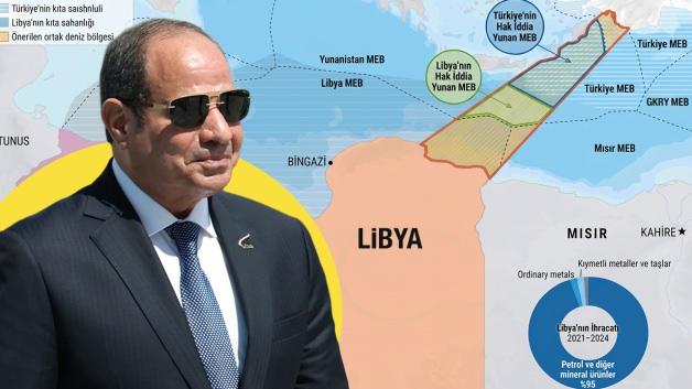 El-Cezire uzmanı Abd&uuml;lvahid: T&uuml;rkiye'nin teklifi Mısır'a 15 bin kilometrekare kazandırır