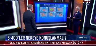 T&uuml;rkiye S-400'leri nereye konuşlandırmalı? 6 noktaya dikkat &ccedil;ekti