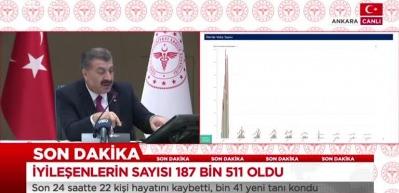 Sağlık Bakanı Koca'dan koronavir&uuml;s salgınına ilişki &ouml;nemli a&ccedil;ıklamalar