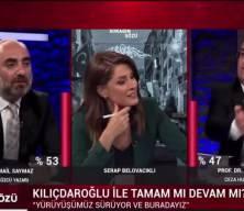 CHP'nin yayın organı Sözcü TV'de Ersan Şen ve İsmail Saymaz'ın tartışması olay oldu