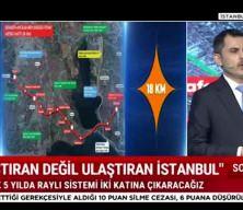 Murat Kurum İstanbul'un raylı sistem projelerini açıkladı