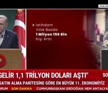 Cumhurbaşkanı Erdoğan: Milli gelir 1,1 trilyon doları aştı