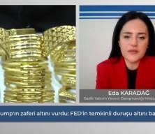 Altında üç başlık: Trump, Fed, Jeopolitik Riskler… 