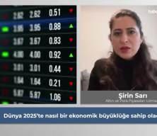 Merkez Bankası sinyali verdi! İlk faiz indirimi ne zaman gelecek? 