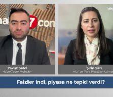 Şirin Sarı: Faiz indirim serisi başladı