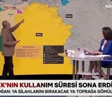 İran PKK işbirliğinin amacı ne?