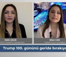 Trump etkisi, FED gerilimi, Bitcoin sınırda! Peki 100 bin dolar gerçek olur mu?