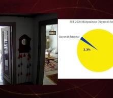 Ranta para var İstanbul'un yenilenmesine yok! İşte İBB'nin ortaya çıkan fiyaskosu