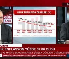 Bakan Şimşek: Enflasyon hedefi gerçekçi