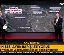 PKK resmen feshedildi: 40 yıllık terör Türkiye'ye 2 trilyon dolara mal oldu