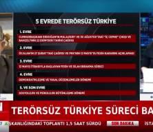 Terörsüz Türkiye süreci başladı: İşte 5 evrede Terörsüz Türkiye