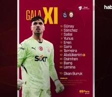 Trabzonspor - Galatasaray! İlk 11'ler belli oldu
