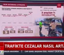 Ali Yerlikaya canlı yayında açıkladı: Motokuryelere düzenleme geliyor