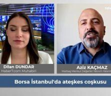 Borsa yüksekten uçuşa hazır: Gözler Temmuz'da!