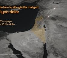 İsrail'in İran'a yaptığı saldırıların ekonomik bedeli ağır oldu
