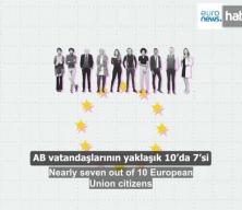 Batı'da büyük yolsuzluk çöküşü: Avrupa halkı isyanda!