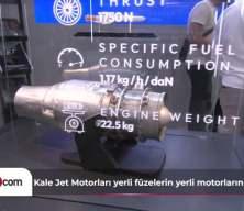 Türkiye’den Savunma Sanayinde Stratejik Hamle: Yerli Turbojet Motorlar Envanterde