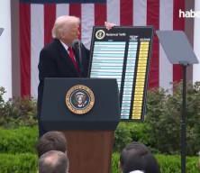 Trump’ın vergi fırtınası küresel ticareti sarstı
