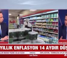 TUİK Temmuz ayı enflasyonunu yüzde 2,06  olarak açıkladı