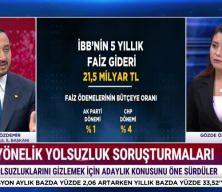 Abdullah Özdemir: İstanbul'un kaynaklarını geleceklerine çarçur ettiler