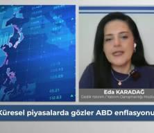 ABD enflasyonu geliyor: Piyasalar nefesini tuttu!