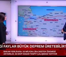 Ünlü isim İstanbul depremi konusunda uyardı "Türkiye İstanbul'a bakamaz" dedi...