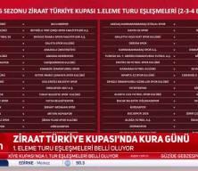 Ziraat Türkiye Kupası’nda 1. Eleme Turu eşleşmeleri belli oldu
