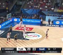 A Milli Erkek Basketbol Takımı, FIBA 2025’te İsveç’e karşı
