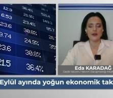 Enflasyonda düşüş devam edecek mi? 'Merkez faiz indirmeye hazırlanıyor!'