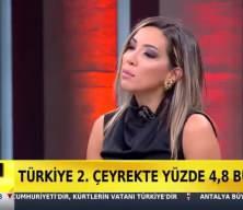 Ekonomi 2. çeyrekte %4,8 büyüdü
