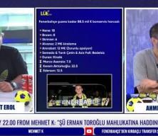 Fenerbahçeliler Lookman gelmemesinden dolayı mutlu