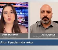 Altında düşüş bekleniyor mu? Uzman isim hedef fiyatları açıkladı!